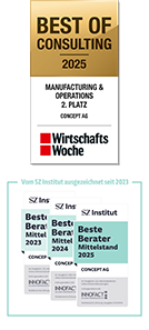 Siegel 2025 Concept AG